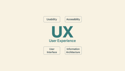 The Impact of User Experience (UX)